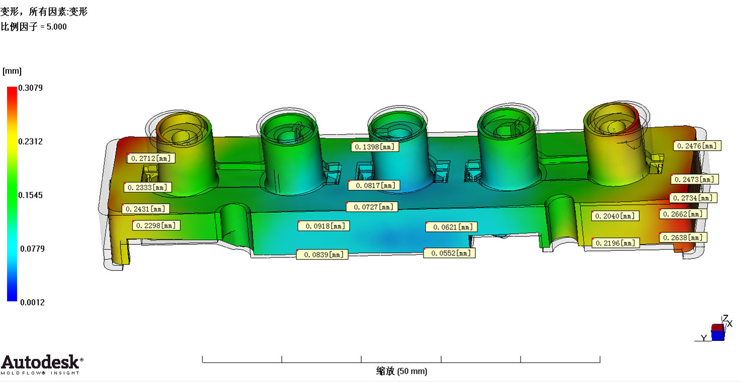 Moldflow analysis